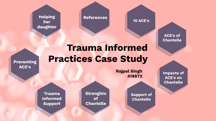 Trauma informed practices Case Study by Rajpal Singh on Prezi