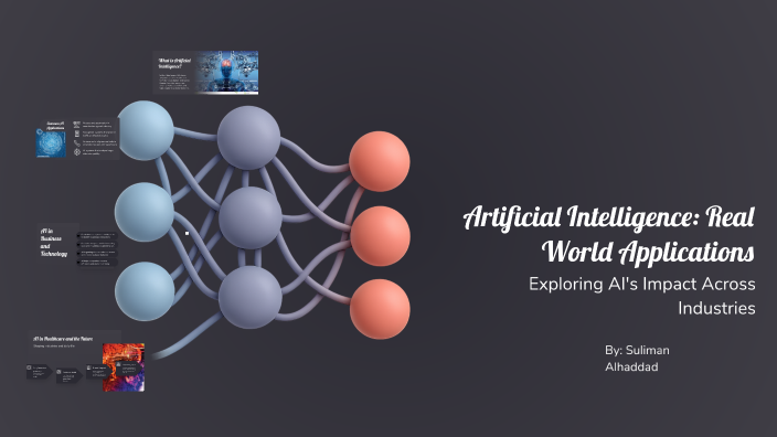 Artificial Intelligence: Real World Applications by Sliman Alhaddad on ...