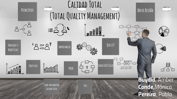 Calidad Total by Pablo Pereira on Prezi