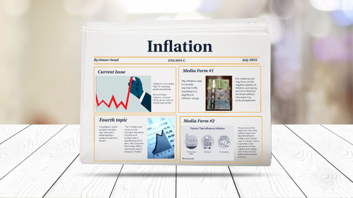 Inflation By Ameer Awad On Prezi