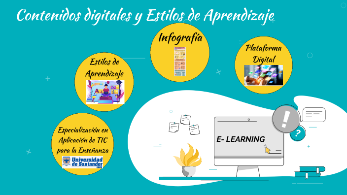 Contenidos digitales y Estilos de aprendizaje. by Lilis Castro Perez on ...