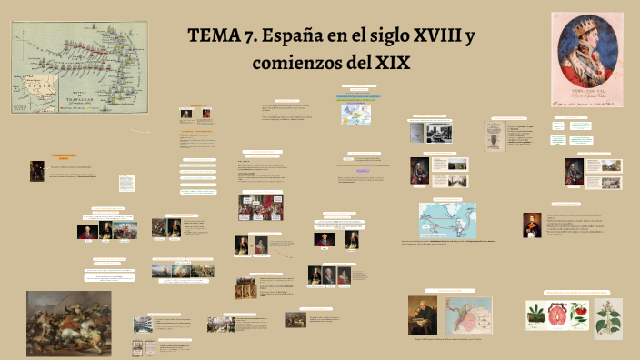 España en el siglo XVIII y comienzos del XIX by Mireia Roca on Prezi