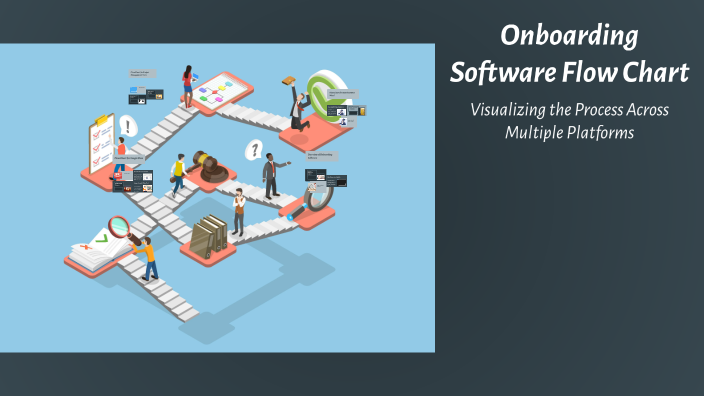 Onboarding Software Flow Chart by Assistant Assistant on Prezi