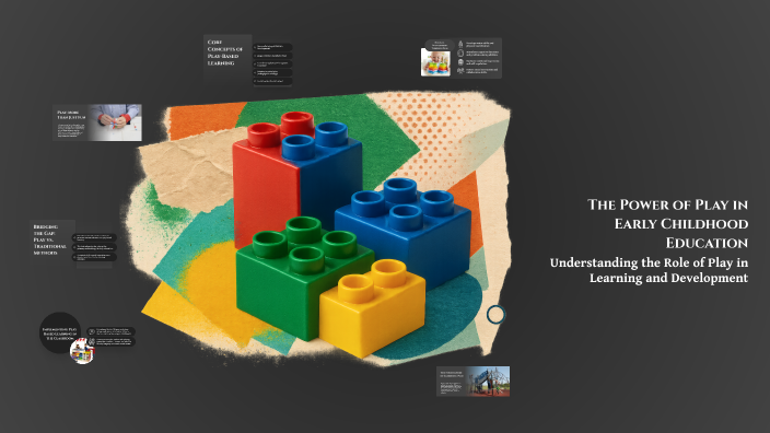 The Power of Play in Early Childhood Education by Carmen Maribel on Prezi