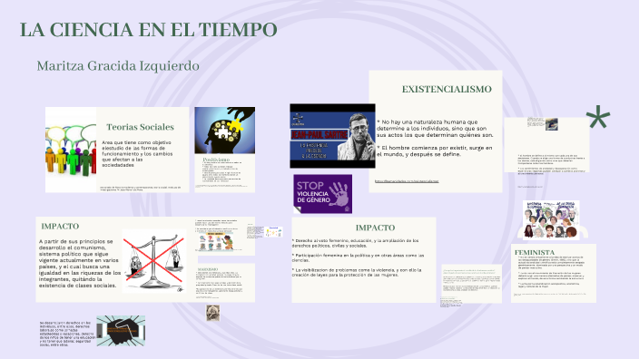 La ciencia en el tiempo by Maritza Del Carmen Gracida Izquierdo on Prezi