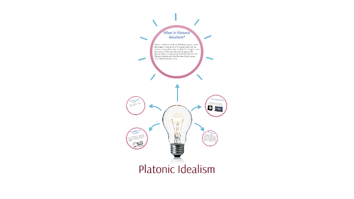 Platonic Idealism by Hannah Murphy