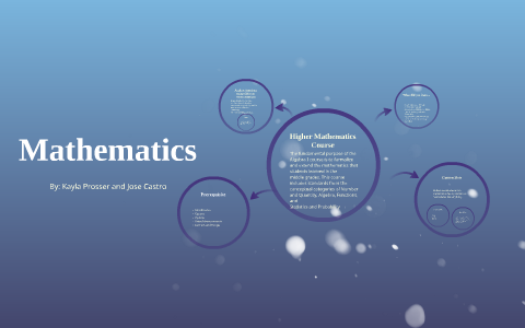 Mathematics. by on Prezi