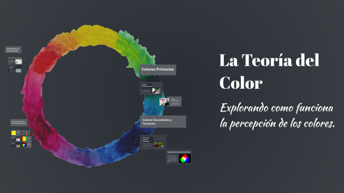 La Teoría del Color by Ittai VQ on Prezi