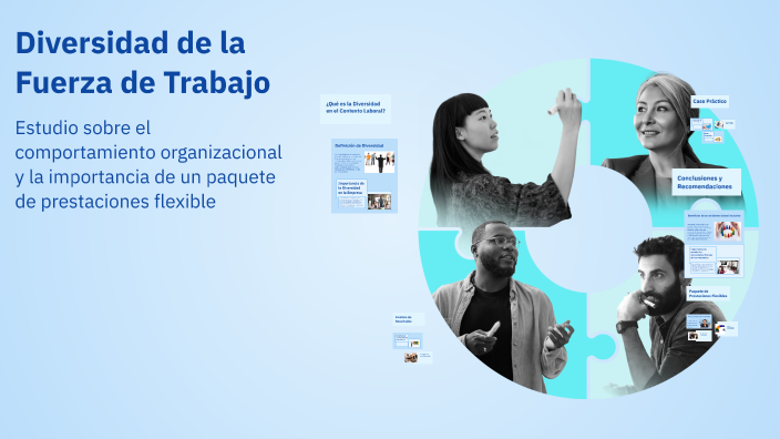 Diversidad De La Fuerza De Trabajo Definicion prezi.com