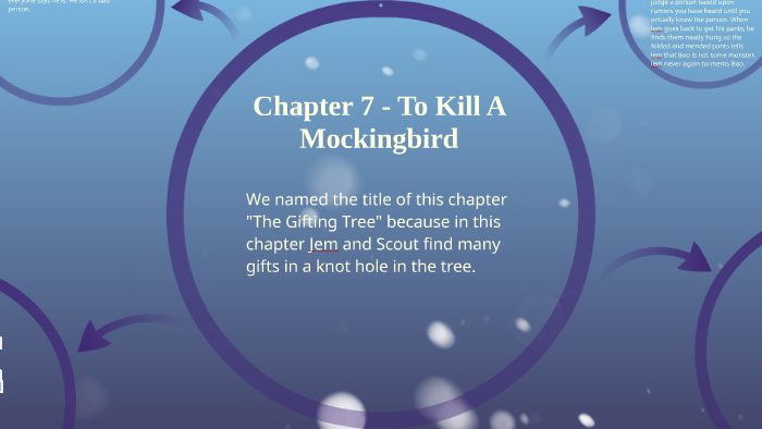 to kill a mockingbird theme statements