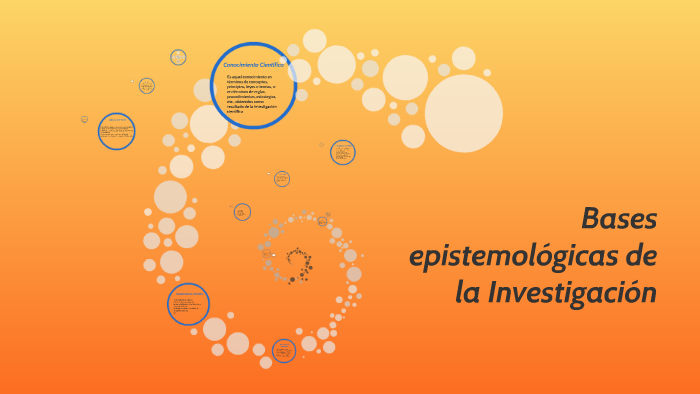 Bases Epistemológicas De La Investigación By Angie Avanzini