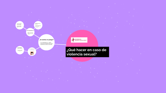 ¿qué Hacer En Caso De Violencia Sexual By Santoyo Zurita Diego On Prezi Nextemk 8448