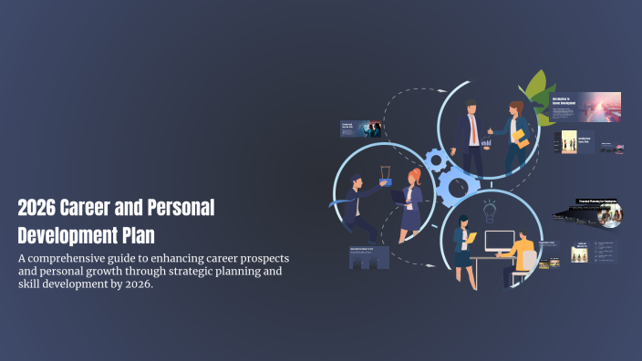 2026 Career and Personal Development Plan by Zin Phu Wai Aung on Prezi
