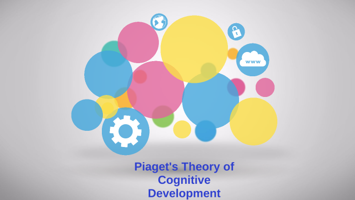 Piaget's Theory of Cognitive Development by Chloe Hall on Prezi