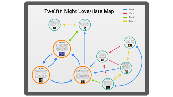 Twelfth Night Love/Hate Map by Matt Johnstone on Prezi