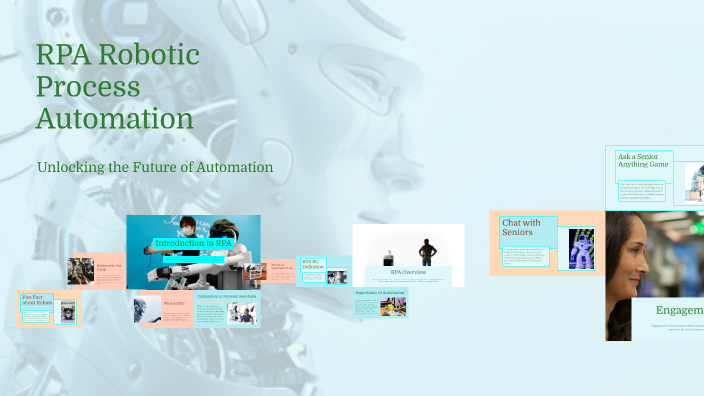 RPA Robotic Process Automation by Satyanshu on Prezi