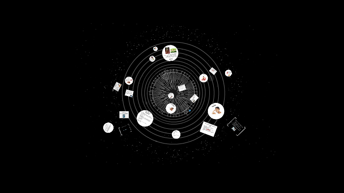 Technology: A Blessing or a Curse? by Dylan Zhao on Prezi