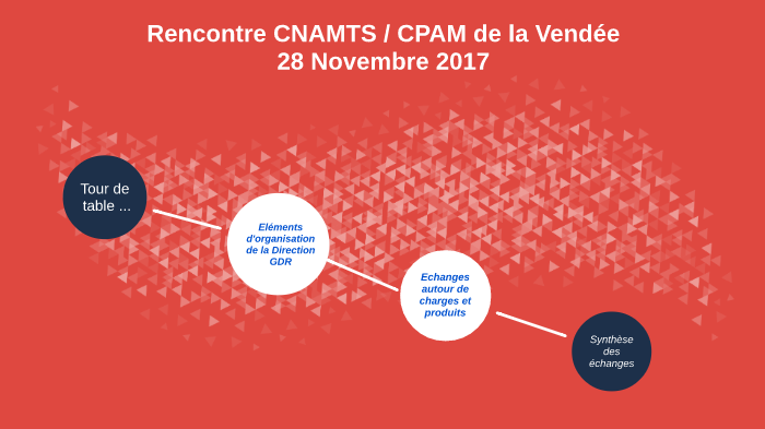 La gestion du risque à la CPAM de Vendée by sophia Vendee