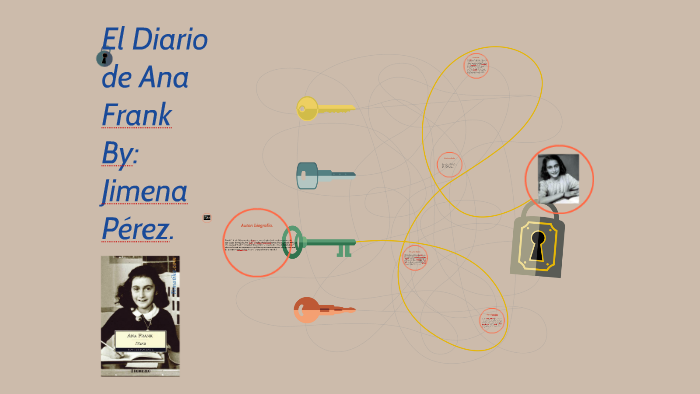 El Diario de Ana Frank by Jimena Pérez Ceballos on Prezi