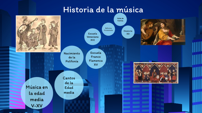 Linea de tiempo de historia musical by Aaron Diaz on Prezi