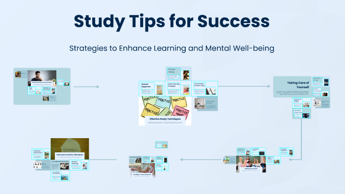Study Tips for Success by rama homsi on Prezi