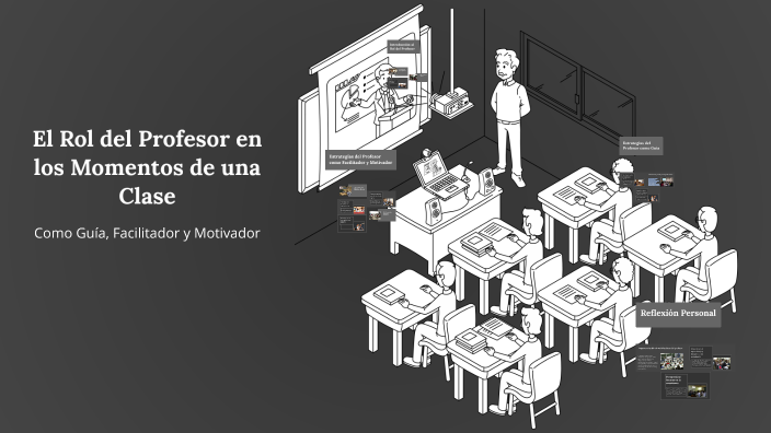 El Rol del Profesor en los Momentos de una Clase by susy Zamora on Prezi
