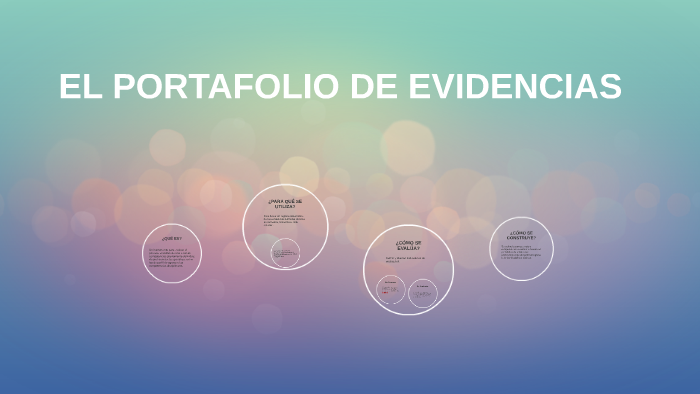 EL PORTAFOLIO DE EVIDENCIAS by Lizeth Arianna Santoyo on Prezi