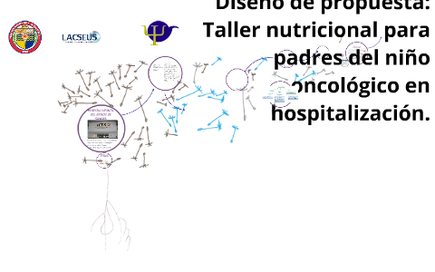 Diseño De Propuesta: Taller Nutricional Para Padres Del Niño By Nadely ...