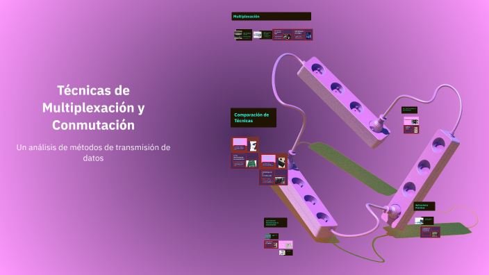 Multiplexacion Técnicas de Multiplexación y Conmutación by ElSeco on Prezi
