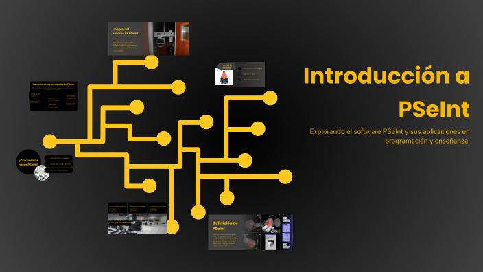 Introducción a PSeInt by Joshua alexander on Prezi
