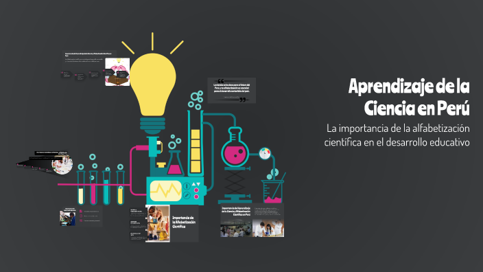 Aprendizaje de la Ciencia en Perú by MEDALY MAMANI CONDORI on Prezi