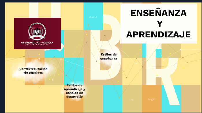 ESTILOS DE ENSEÑANZA Y APRENDIZAJE by on Prezi