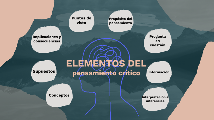 Elementos Del Pensamiento Crítico By Ana Marisol Murillo Rodríguez On Prezi 8988