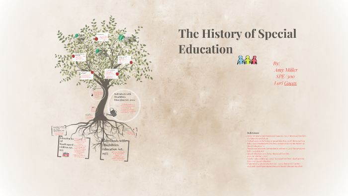 The History of Special Education by Amy Miller on Prezi