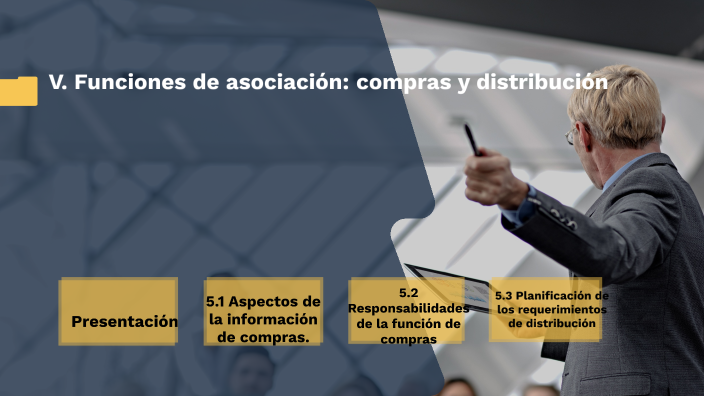 V. Funciones de asociación: compras y distribución. by Gerardo López