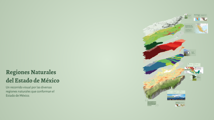 Regiones Naturales del Estado de México by Carlos Martinez on Prezi
