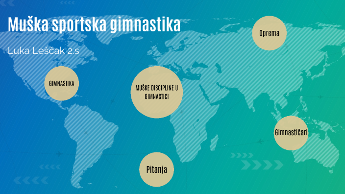 Muška sportska gimnastika by Top L on Prezi
