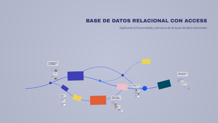 BASE DE DATOS RELACIONAL CON ACCESS by CRISTINA MARDER on Prezi