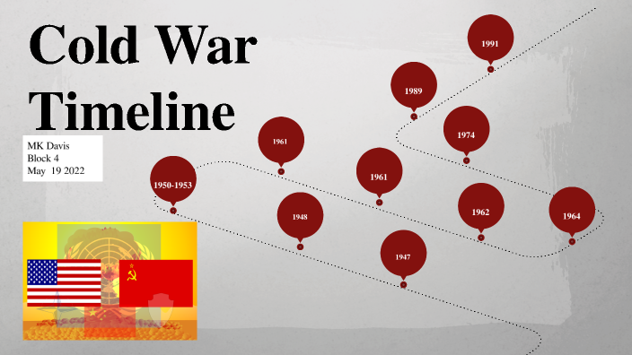 Cold War by Mary Davis on Prezi