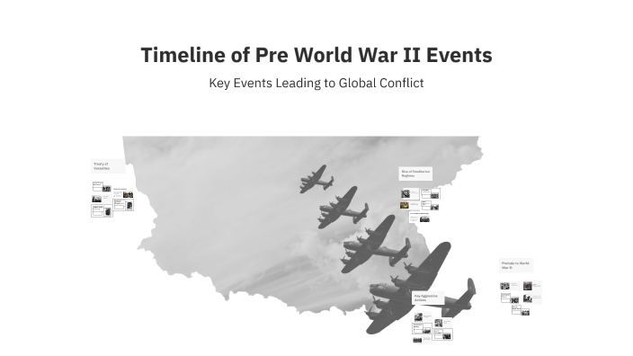 Timeline of Pre World War II Events by Caro M on Prezi