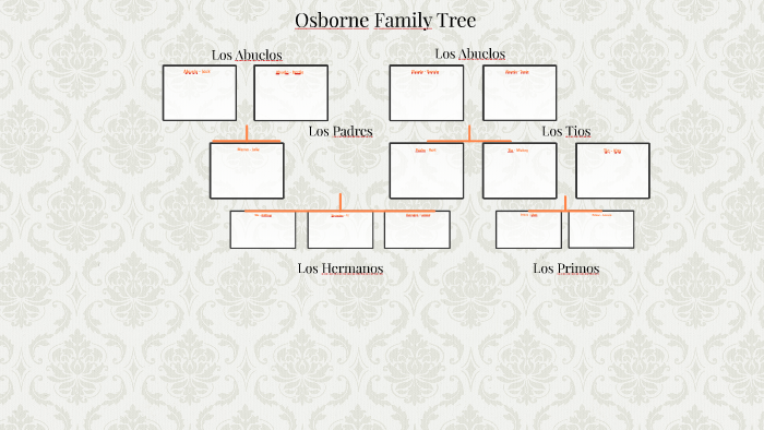 queen victoria osborne family tree