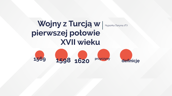 Wojny z Turcją w pierwszej połowie XVII wieku by Dasha Nyporka on Prezi