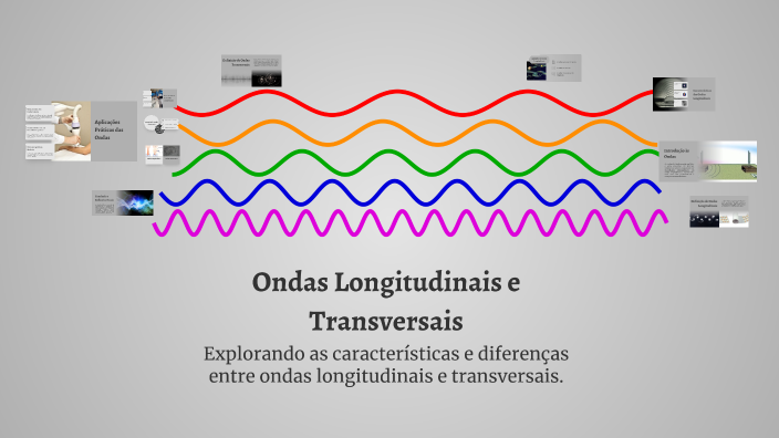 Ondas Longitudinais e Transversais by Miqueias Chaves on Prezi