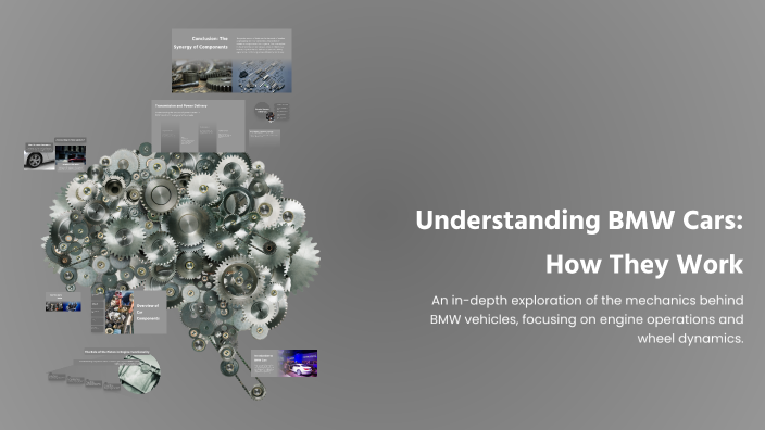 Understanding BMW Cars: How They Work by Ahmed Shahzad Rajput on Prezi