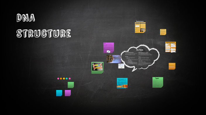 DNA Structure by John Diehl on Prezi