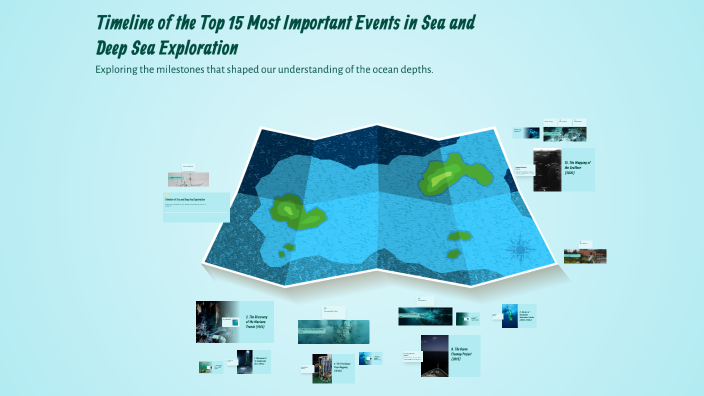 Timeline of the Top 15 Most Important Events in Sea and Deep Sea ...