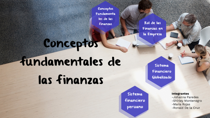 Fundamento de Finanzas by Shirley Lissete Montenegro Zavaleta on Prezi