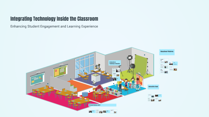 Integrating Technology Inside the Classroom by Mikka Zamora on Prezi