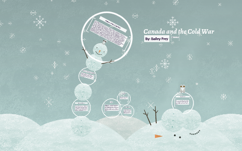 Canada and the Cold War by Bailey Frey on Prezi
