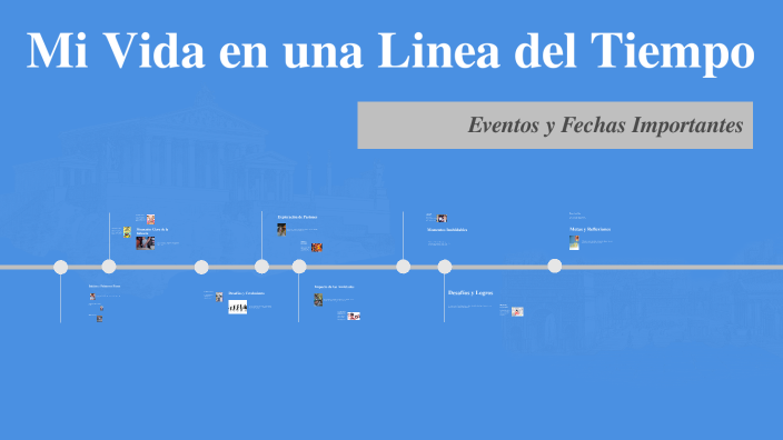 Mi Vida en una Linea del Tiempo by Efren David Alto Tecpe on Prezi